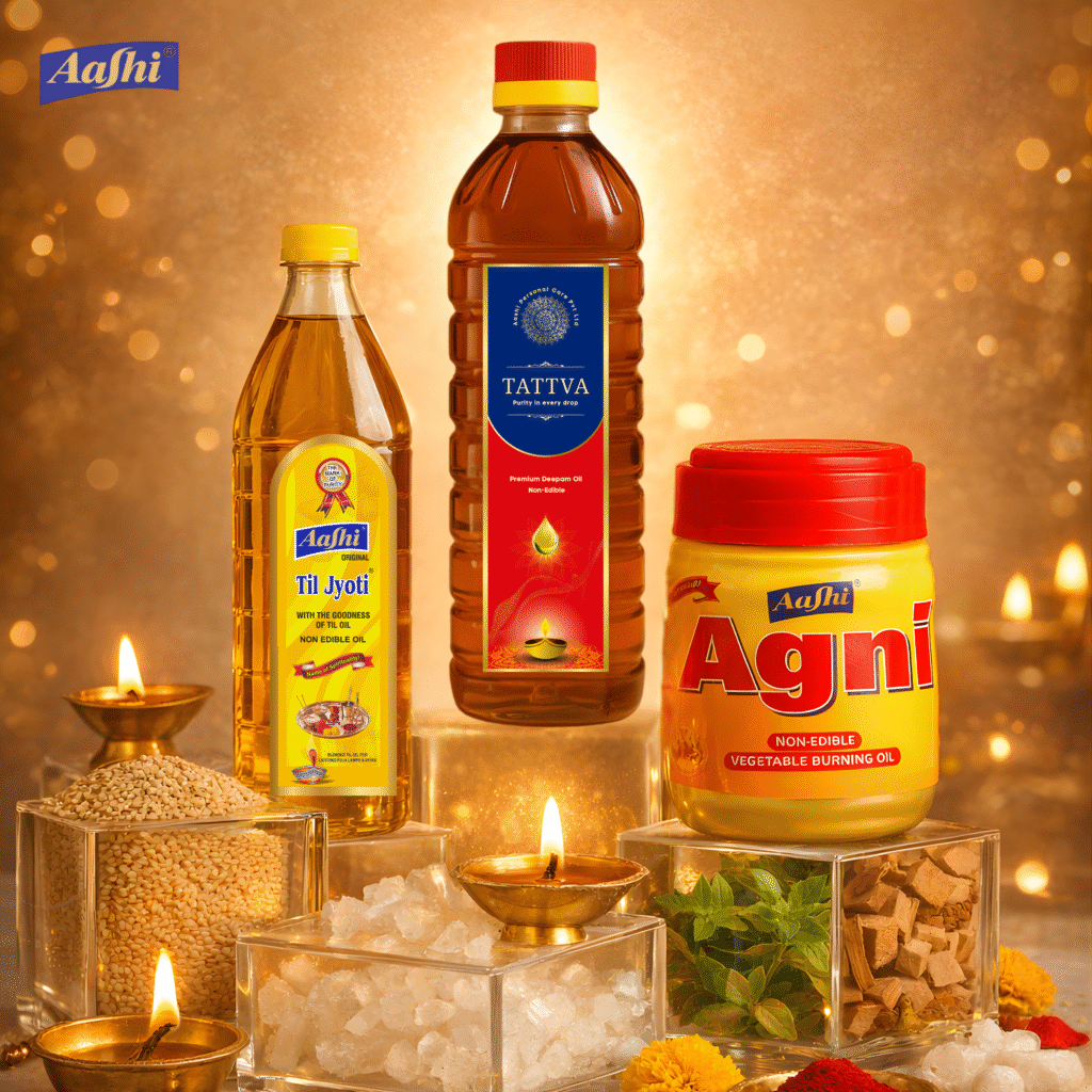 Til jyoti, Tattva, Agni